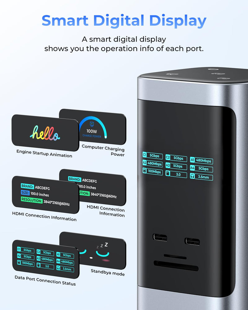 RayCue 14 in 1 Docking Station Dual Monitor, 2 * 4K HDMI, 6 USB Ports, 5 Shortcut Button, 1Gbps Ethernet, PD3.0(No Power Adapter), Laptop Docking Station for Dell/HP/Lenovo/Asus/Acer/Mac