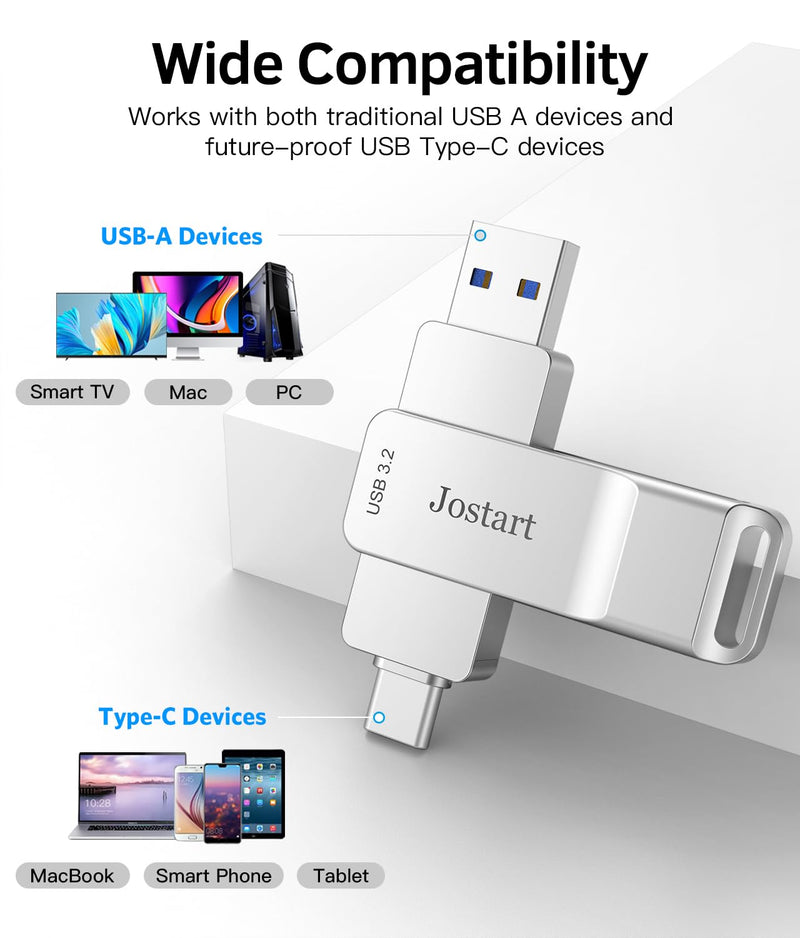 USB C Flash Drive128GB, High Speed USB 3.2 Memory Stick, 500MB/s USB C Thumb Drive Photo Stick for iPhone 15 Series/PS4/USB C iPad/OTG Android/Windows/Mac OS/iOS/Linux 128GB