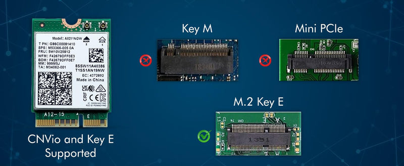 AX211 WiFi 6E Card | Tri-Band Wi-Fi | Up to 2.4 Gbps | CNVio2 M.2 WiFi Card for PC | Supports Bluetooth 5.3 | Requires Intel 11th+ Gen CPU Windows 10/11, Linux | AX211NGW Wi-Fi 6E M.2 CNVio2 AX211