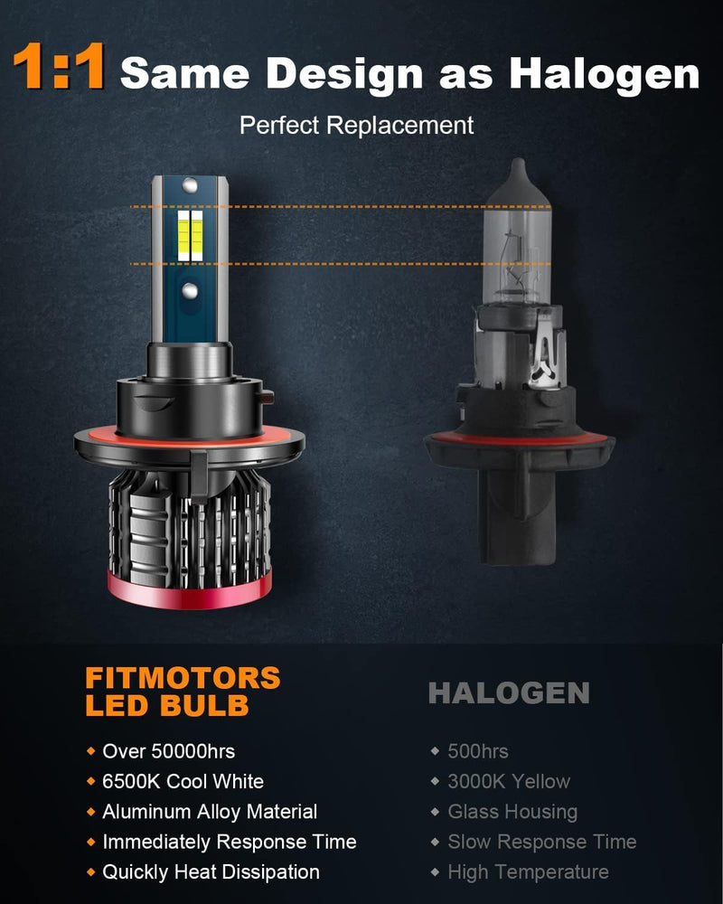 H13/9008 Light Bulbs,80W 16000 Lumens Bright,6500K Cool White Fog Light Halogen Replacement IP68 Waterproof, Pack of 2