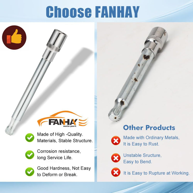 Dual Clutch Transmission Clutch Motor Electromechanical Unit Unlocking Tool for Ford DSG 6 Speed DPS6 6DCT250 Dual Clutch Actuator Motor Unlock Reset Tool 1/4" Drive,14 Spline
