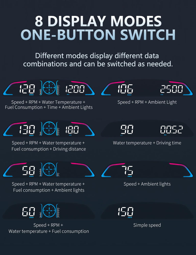  [AUSTRALIA] - OBD2 Speedometer for Car Digital with Time, Speed, Mileage, RPM, Volt, Water Temp, Overspeed, Fatigued Driving Alert LCD Screen OBD2 Guage Display for Car Head Up Display HUD for Most 2008+ Sedan Cars