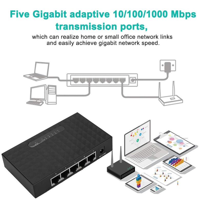 Sonew Gigabit Ethernet Switch, 5 Port Fast 10/100/1000Mbps Ethernet LAN Hub Network Gigabit Switch, Full/Half Duplex Adaptive Mode, Black(US Plug) US Plug