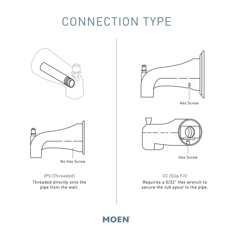 Moen 3960 Diverter Spout, Chrome