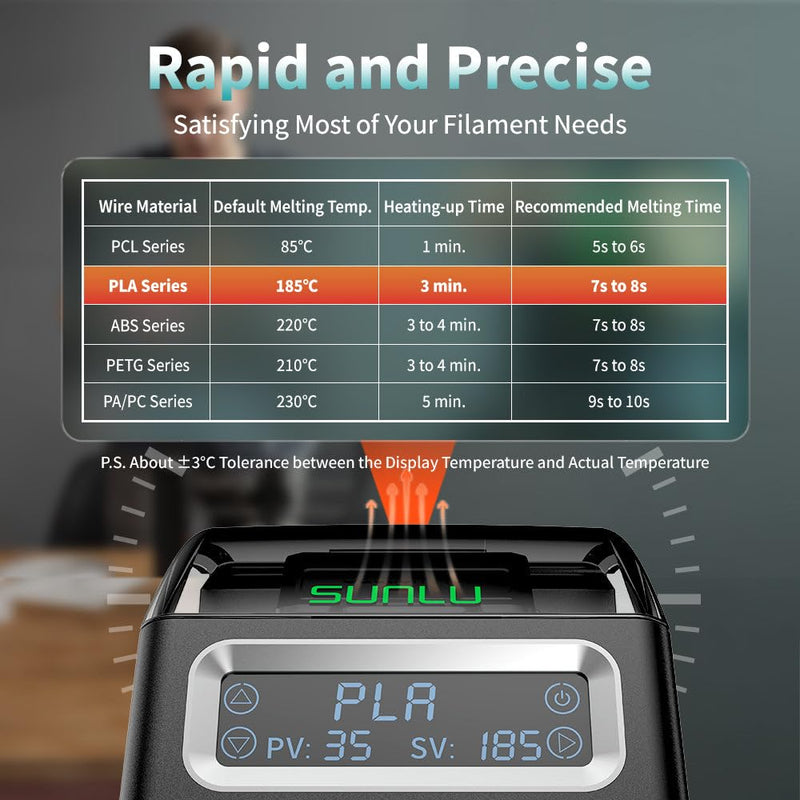 SUNLU Filament Connector, Filament Splicer with 200Pcs PTFE Sleeve for 3D Printer Filament 1.75mm, Fast Heating Up to 240°C, Compatible with PLA PETG TPU ABS PA Nylon Filament Connector - 200pcs Ptfe