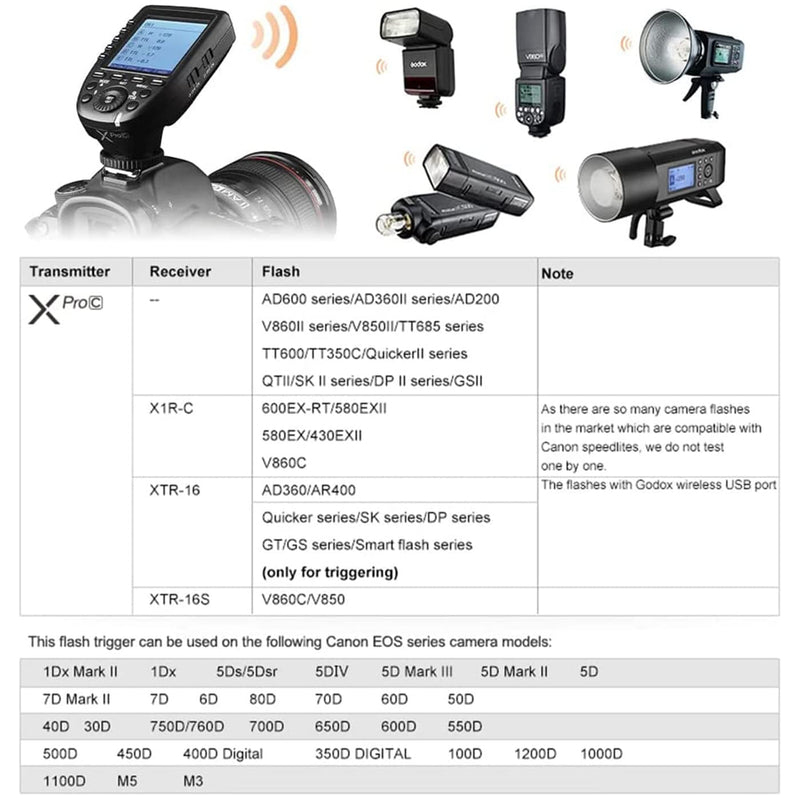 Godox Xpro-C TTL Wireless Flash Trigger for Canon Xpro-C(Canon)