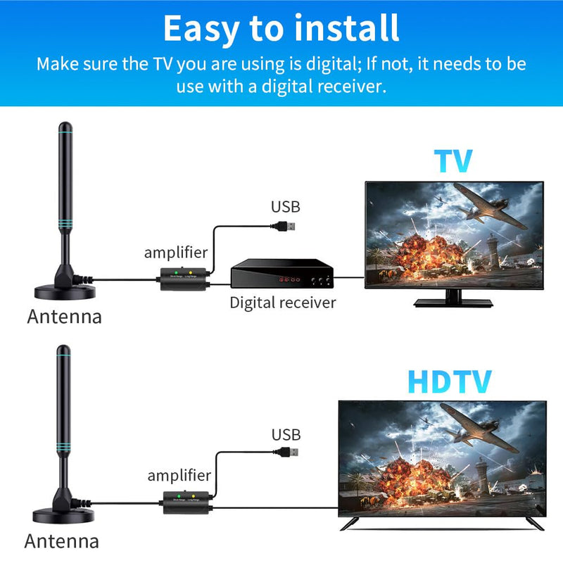 Amplified Digital TV Antenna for Smart TV Indoor Local Channels, Switchable Signal Booster HDTV Antenna for Long Range, Digital Antenna 4K 1080p HD Free Channels VHF/UHF 28dB
