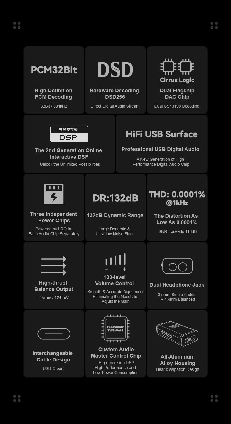 MOONDROP Dawn PRO 2 Decoder Headphone Amplifier 3.5/4.4 Phone Out Dual CS43198 32Bit/384KHz DSD256 Portable USB DAC/AMP