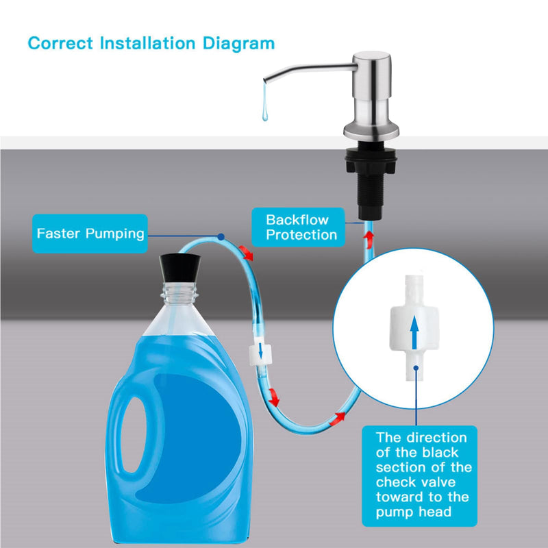 Kitchen Sink Soap Dispenser, Brushed Nickel Countertop Soap Dispenser Pump, 47" Silicone Extension Tube Connect to The Soap Bottle Directly, Say Goodbye to Frequent Refills With Tube Kit