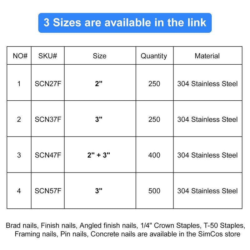 Framing Nails 304 Stainless Steel 21° Full Round Head Nail 21 Degree Ring 2" Shank Nail for Pneumatic, Electric 21 degree Framing Nailer (2" - 250 pcs) 2"--250 pcs
