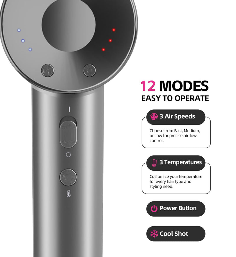 Ionic Hair Dryer – 150,000 RPM Brushless Motor Fast Drying, Professional Hair Blow Dryer with Diffuser, 3 Heat & 3 Speed Settings, Low Noise, Cool Shot, Anti-Frizz Hairdryers for Women & Man Gray