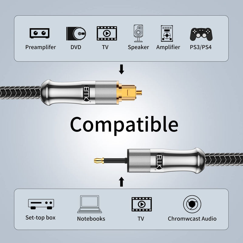 EMK 24K Gold-Plated Toslink to Mini Toslink Cable (6ft/2M) - Digital Optical Audio Cable with 3.5mm Mini Plug for Soundbar, Home Theater, TV - Silver SPDIF Fiber Optic Cable 6 Feet/2M 3.5MM Mini Toslink