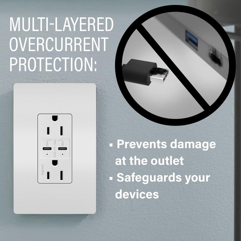Legrand Radiant R26USBPDW 15 Amp Tamper-Resistant Decorator Duplex Receptacle Outlet with Fast USB C/C 6.0A Charging Ports Plus 30W Power Delivery, White (1 Count) 1 Pack
