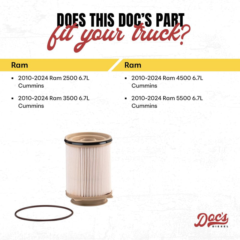 Doc's Diesel Fuel Filter DGF408 | Compatible with Jeep Grand Cherokee 3.0L Diesel 2014-2020 | Replaces 04726067AA