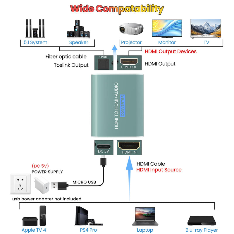 HDMI Audio Extractor Splitter 4K, HDMI to Optical Toslink SPDIF Video Audio Adapter Supports Digital/DTS, PCM HDR10 (NOT Support ARC)