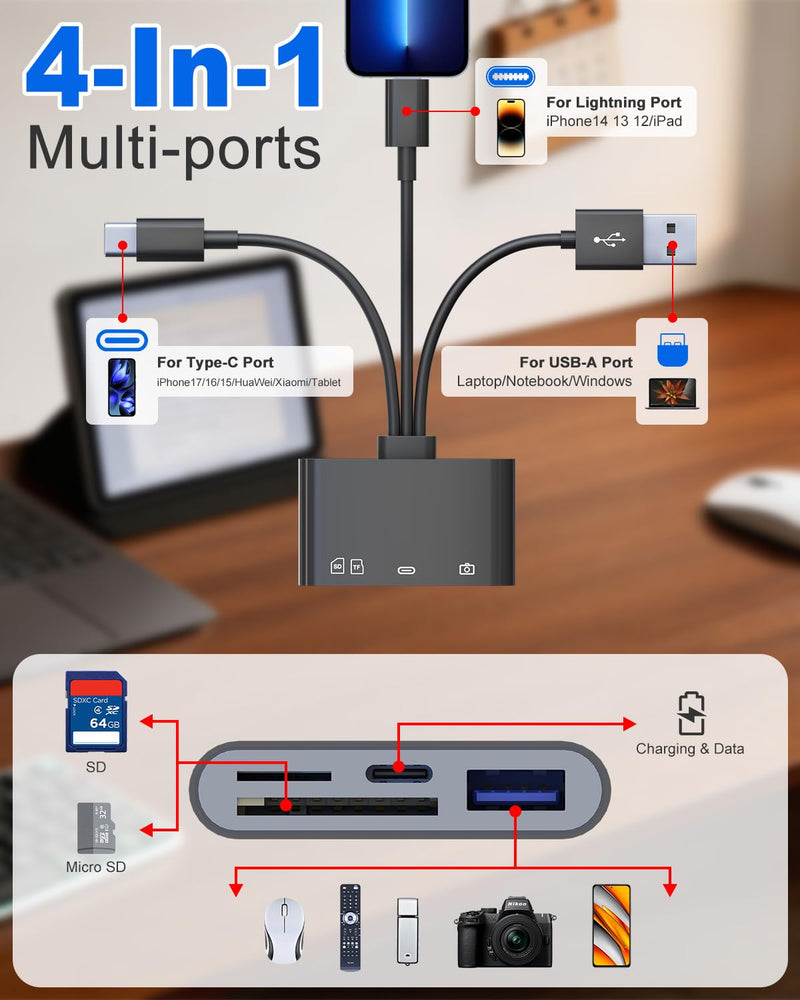 4-in-1 SD Card Reader for iPhone, Lightning+USB C+USB OTG Adapter, Transfer Photos from Digital Camera to Phone Memory Card Reader with SD/TF/USB Flash Drive/USB C Port Compatible with iPhone Android