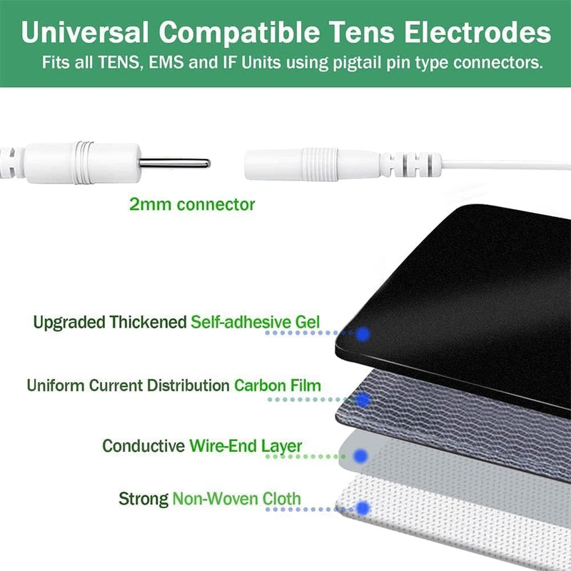 Tens Unit Electrode Pads 2"X4" 24Pcs Reusable 3rd Gen Upgraded Self-Stick Large Rectangular TENS Pads Replacement Compatible with TENS 7000, AUVON, Etekcity, TENKER, HealthmateForever TENS 2x4",24Pcs