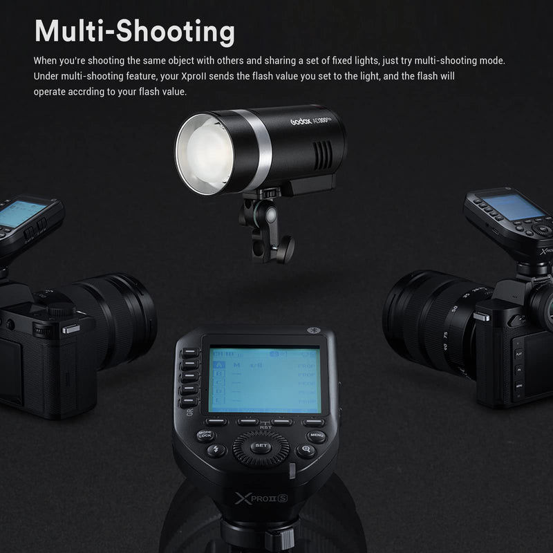 Godox XProII-S Wireless Flash Trigger for Sony Camera, Xpro-S Upgrade Version, 1/8000s HSS TTL Convert-Manual TCM Function Flash Transmitter Compatible with Sony A7IV A7C A7M4 A7R A7RIII