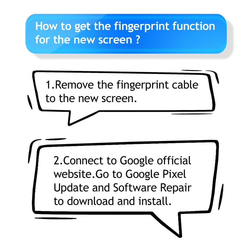 AMOLED for Google Pixel 8 Pro LCD Screen Replacement for Google Pixel 8 Pro LCD Display Touch Screen Display Assembly Repair Kits with Frame GC3VE, G1MNW (Fingerprint Cable Transfer Required)
