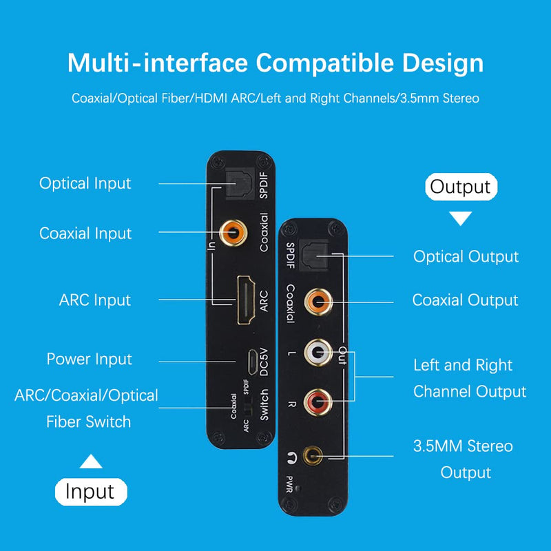 HDMI ARC Adapter 192KHz DAC Converter, Alanph ARC Audio Extractor Support Digital HDMI to Analog Stereo Audio RCA L/R Coaxial SPDIF & 3.5mm Jack Adapter for TV
