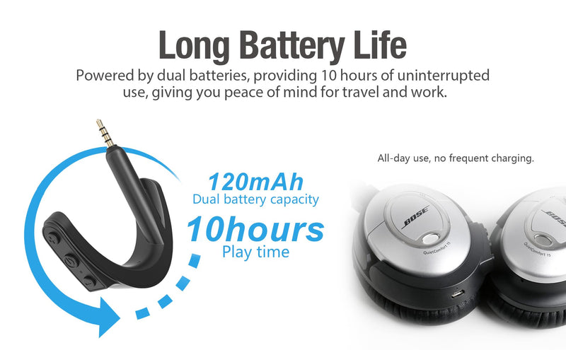 Bluetooth Adapter Receiver for Bose QuietComfort 15 QC15 Headphones- APTX HD,APTX Low Latency(32ms),mic,Volume&Track Control,10-Hour Playtime, Dual Link, Works While Charging