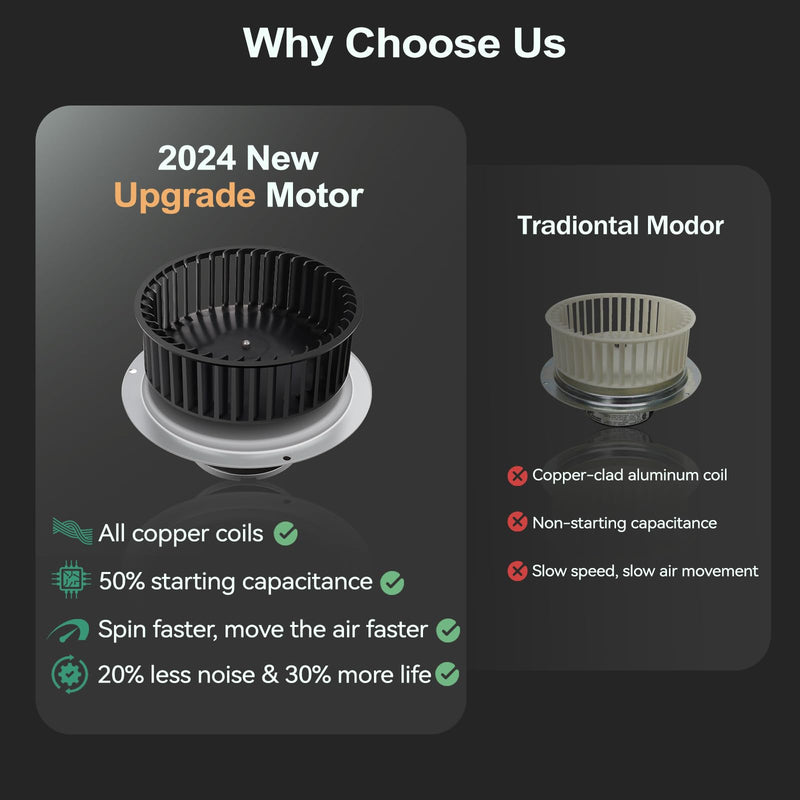 Compatible with Nutone QT-110N-B, QT-80-N-B, QT-90N-B,QT-9093, QT-100L, QT110N，QT80,Bathroom Fan Motor,110CFM,3.0Sones Bathroom Fan Motor & Blower Wheel,Replace for Motor Number S0695B000, S0696B000