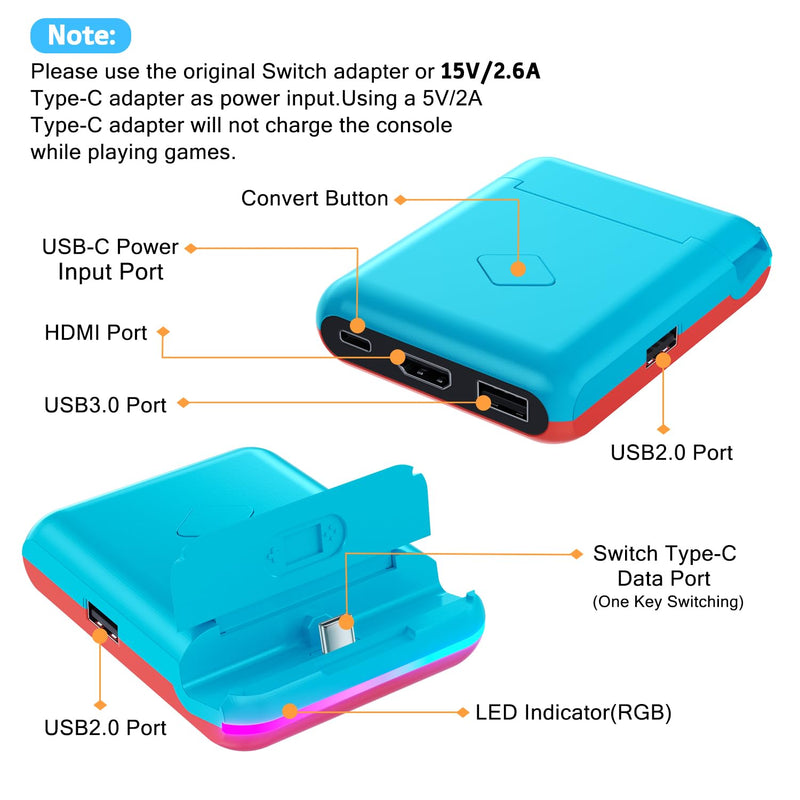 TV Dock Station for Nintendo Switch, Portable TV Docking Station Replacement with 4K HDMI Adapter/USB 3.0/ USB-C Port,Replacement Charging Dock for Nintendo Switch (Blue Not for Switch2) Blue