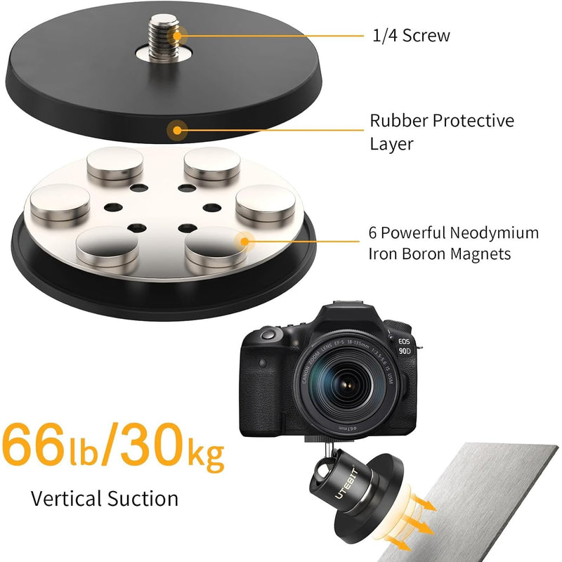 UTEBIT Camera Mount for Go Pro - 88MM Powerful Base for Car, 360 Degree Rotation Ball Head, GoPro Adapter, Phone Holder, Compatible with Insta360/Action Cameras/Led Light/Cellphone 88MM Base