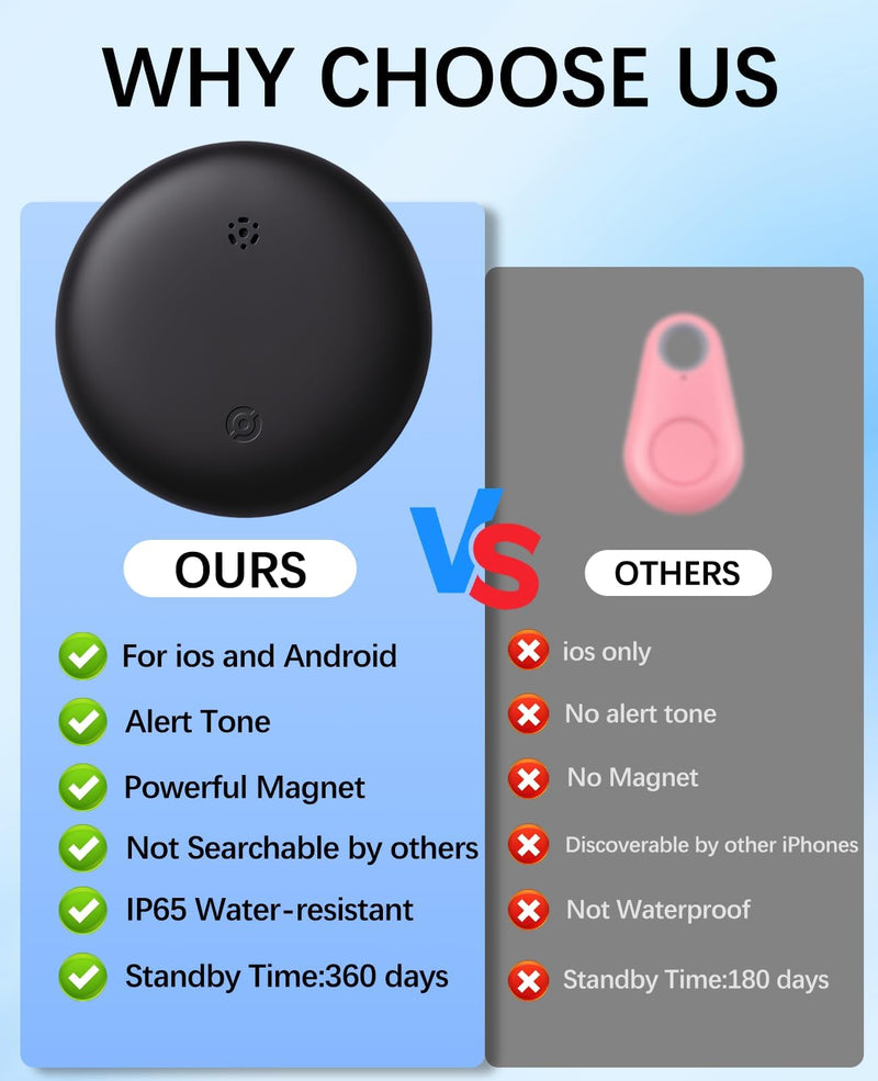 GPS Tracker Device for Vehicles,Non Detectable GPS Tracker for Android and iPhone with Real-Time Tracking,Hidden Car Tracker Device,No Monthly Fee,No SIM,for Cars, Kids, Pets(Matte Black)
