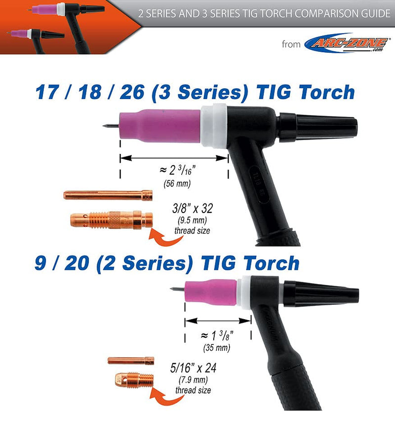 Monster #14 Ceramic Alumina TIG Cup Gas Nozzle for Welding Torch, 7/8" Orifice x 1" Long - 2 Pack