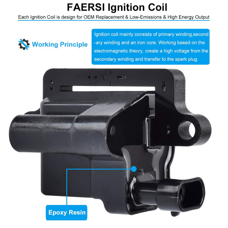 Ignition Coil Pack Compatible with Chevy Silverado, Avalanche, Suburban, GMC & Cadillac Vehicles, Scalade, Avalanche, Silverado, Express 3500, Tahoe, Sierra, Savana, Replace for UF271, 5C1083, D581 1 Pcs