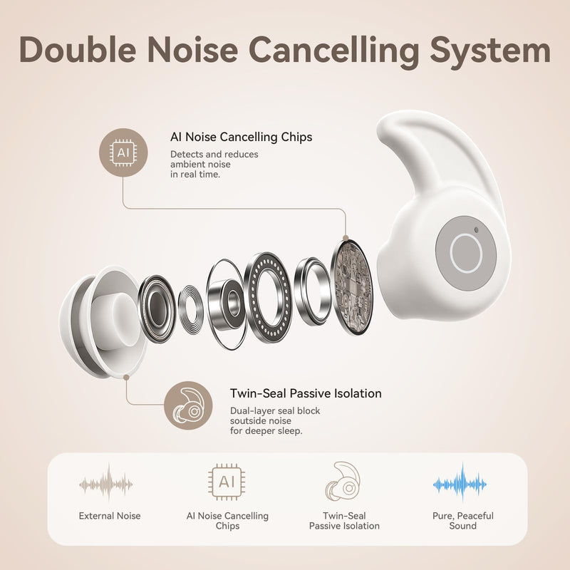 OHAYO A10 Sleep Earbuds, Noise Isolation with 72H Playtime, Ultra-Thin Design for Sider Sleeper, Strong Bluetooth 6.0 Connection, White Noise APP, Mini Sleep Earbuds Without Touch Control