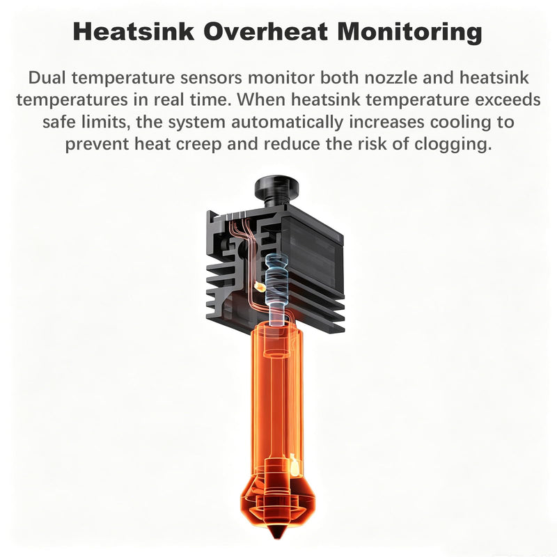Original Bamboo H2C Induction Hotend 0.4mm Standard Flow Hardened Steel – 0.4mm Sweet Spot for Sharp Details & Practical Print Speeds – Right Side Hotend for Bambu Lab H2C – Vortek System Compatible 0.4mm Standard Flow Hotend