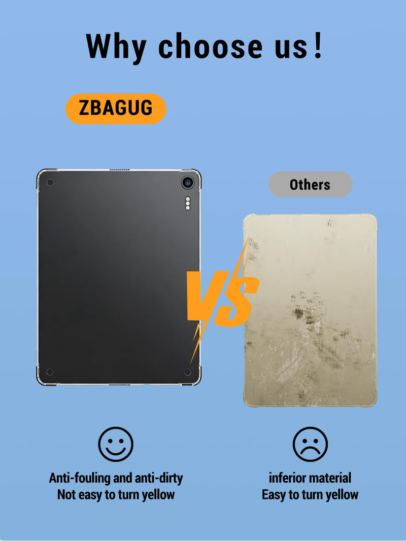 Case for TCL Note A1 NXTPAPER (11.5 inch) Paper Tablet, TPU Ultra-Slim Shockproof Soft Cover, Anti-Yellowing Scratch-Resistant Lightweight Protective Shell, Flexible fit Friendly
