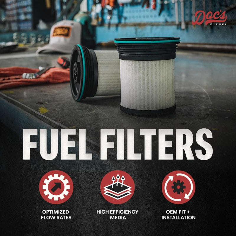 Doc's Diesel Fuel Filter DGF408 | Compatible with Jeep Grand Cherokee 3.0L Diesel 2014-2020 | Replaces 04726067AA