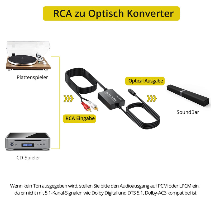 PROZOR Analog to Digital Audio Converter, RCA to Optical Audio Converter, with Built-in RCA to Optical Cable, Analogue Signals into Digital Audio, for Turntable/CD/DVD to Soundbar (Not Reversible)