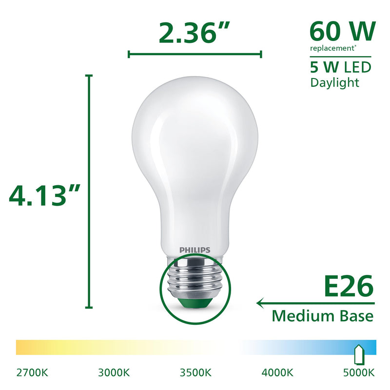 Philips LED 60W A19 12-Pack Ultra Efficient Daylight (5W = 60W) Dimmable Clear Flicker-Free Light Bulb