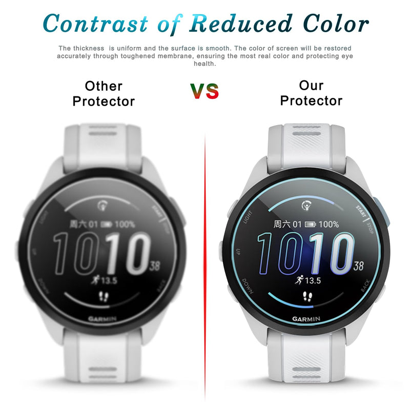 Suoman 3+2 Pack for Garmin Forerunner 165 Screen Protector, Charger Port Protector + 9H Hardness Tempered Glass Protector for Forerunner 165/165 Music