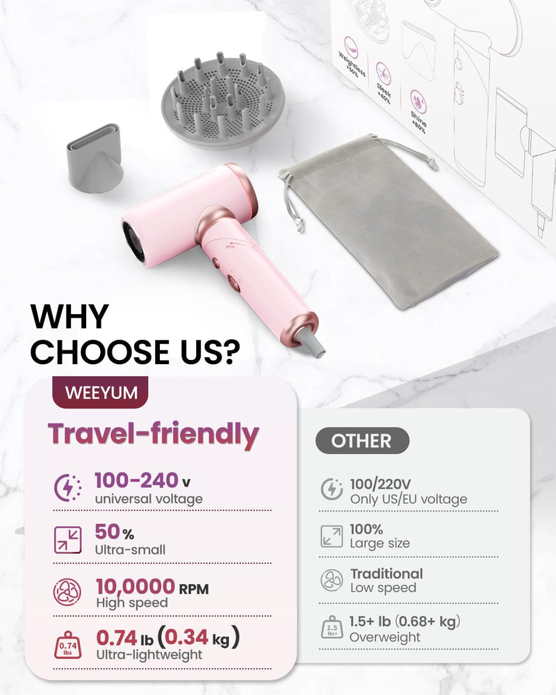  [AUSTRALIA] - Travel Hairdryer Dual Voltage-Foldable Hair Dryer Mini with Magnetic Diffuser Fast Drying, Portable Ionic Pink Hairdryers for Women,1300W, 100-240V, High-Speed
