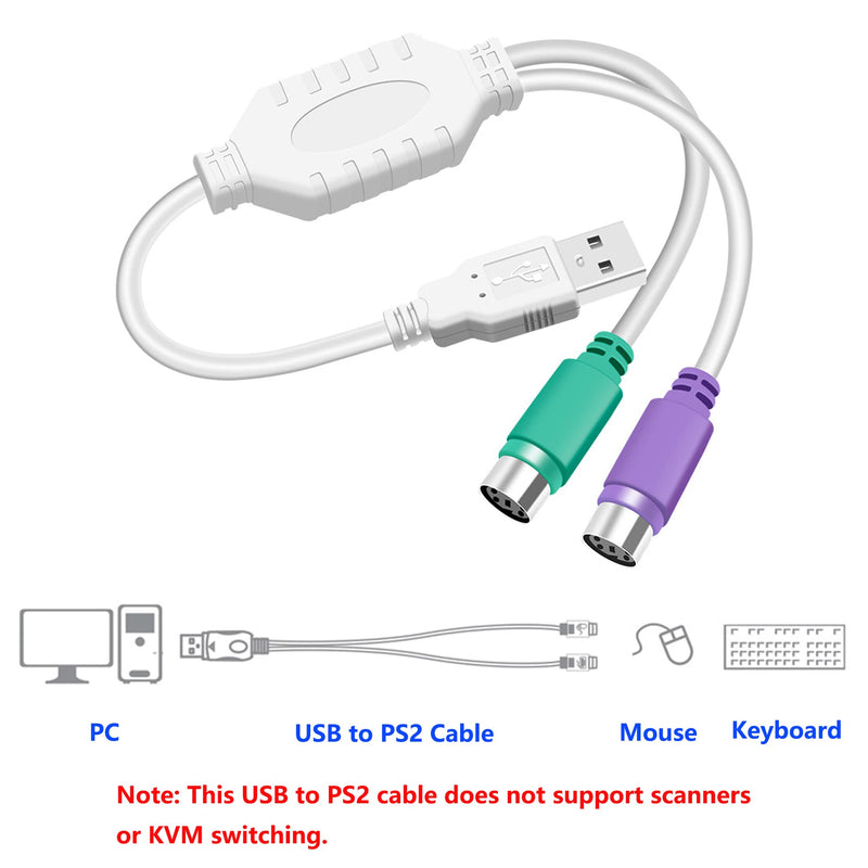 GELRHONR PS/2 to USB Cable LEIHONG USB to PS/2 Plug Active USB to Dual PS/2 Adapter Keyboard Mouse Converter Adapter for The Keyboard PS2 (white) white