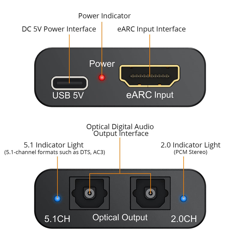 Neoteck HDMI ARC Audio to Dual Optical Extractor, ARC/eARC Audio Extractor | with 1-in-2-out, Supports PCM 2.0, Dolby 5.1, DTS 5.1, 24bit/192kHz, Plug and Play for TV, Home Cinema & Legacy Audio Systems Dual-fiber interface output