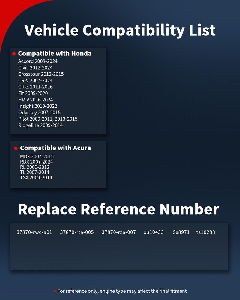 VEHICODE Engine Coolant Temperature Sensor, ECT Water Temp Sensor Compatible with Honda Civic Accord CRV HRV Pilot Ridgeline Fit Odyssey, Acura MDX RDX TSX TL RL, Replace 37870-RTA-005, w/Connector