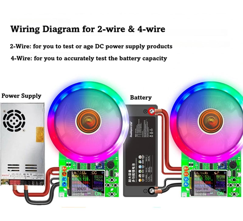 Eyes.sys Electronic Load Tester, USB Load Tester, 180W 200V 20A Battery Capacity Tester Constant Current & Constant Voltage, 4 Modes, Intelligent Discharge Resistance Power Tester