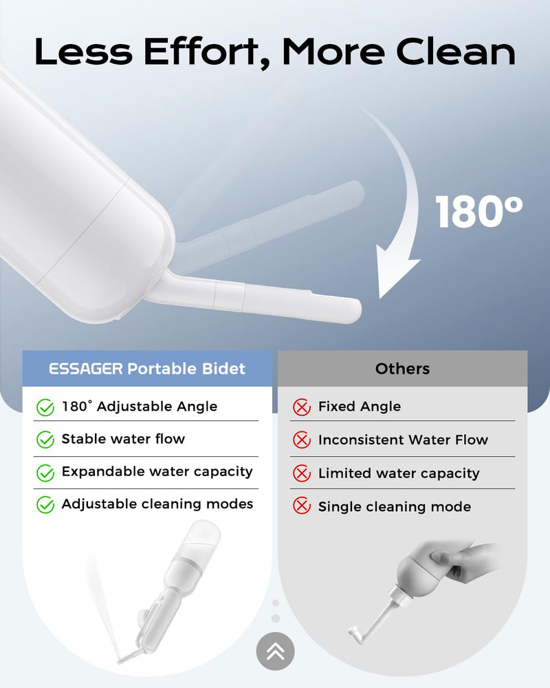 ESSAGER Portable Bidet for Travel, Foldable & Rechargeable Handheld Sprayer–Waterproof with 2 Pressure Modes, 350ml Expandable Bottle for Women, Men, Baby, Postpartum & Personal Hygiene(White) White