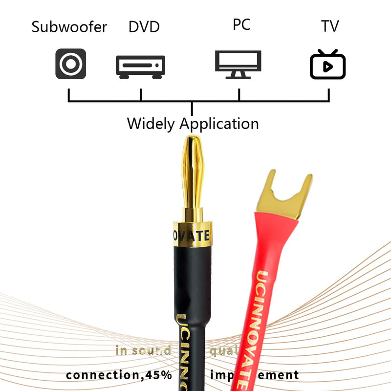  [AUSTRALIA] - HiFi OFC Speaker Wire with Spade Plug to Banana Plug Speaker Jumper Cable, 4 Banana Plug to 4 Y-Shaped Fork Plug Gold-Plated Extension Jumper for Speaker Amplifiet -2M（6.56Ft