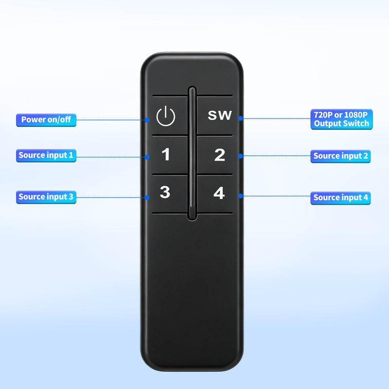 ACHAVE 4x1 BNC Switcher, Supports AHD/TVI/CVI/CVBS Signals, Simultaneous HDMI + VGA Output, 4-Channel Video Switcher for CCTV Camera/Monitor