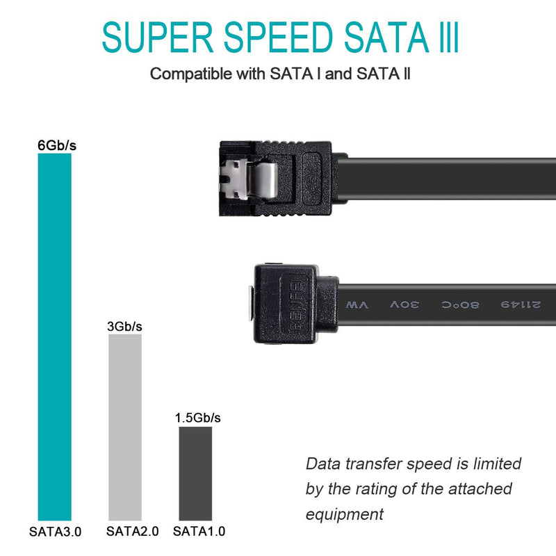 BENFEI SATA Cable III, 6 Pack SATA Cable III 6Gbps 90 Degree Right Angle with Locking Latch 18 Inch for SATA HDD, SSD, CD Driver, CD Writer - Black