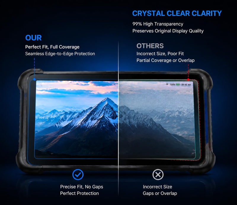 2PcsTempered Glass Screen Protector For THINKSCAN 689BT&MUCAR 892BT Scanner | 2 Pieces 9H Hardness Tempered Glass Screen Protector, HD Clarity, Anti-Scratch & Easy Installation, Perfect Fit Scanner
