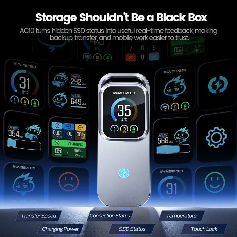 MOVE SPEED AC10 Smart Touchscreen SSD Enclosure, 10Gbps USB-C M.2 SSD Case with Real-Time Speed, Temperature, Charging Power Display, Touch Lock, 100W PD, Up to 8TB, Supports 2230/2242/2260/2280 SSD