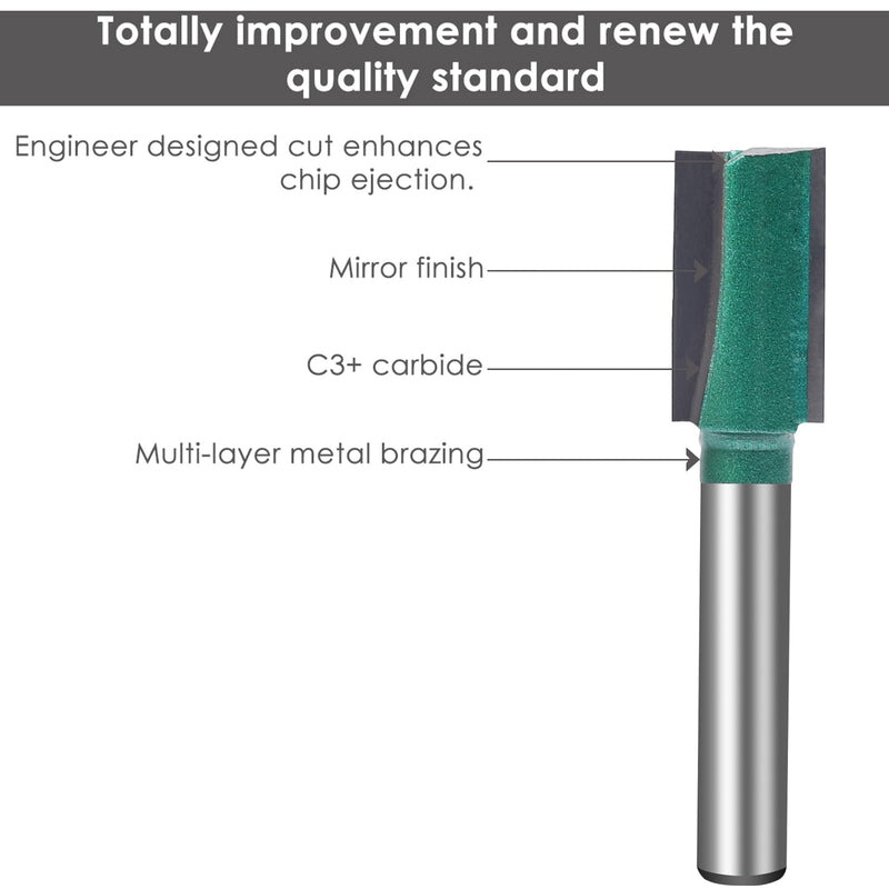 Pro Router Bits Sets of 12Z Pieces 1/4 Inch Shank, Professional Woodworking Tools (12Z 1/4 Shank) 12Z 1/4 shank